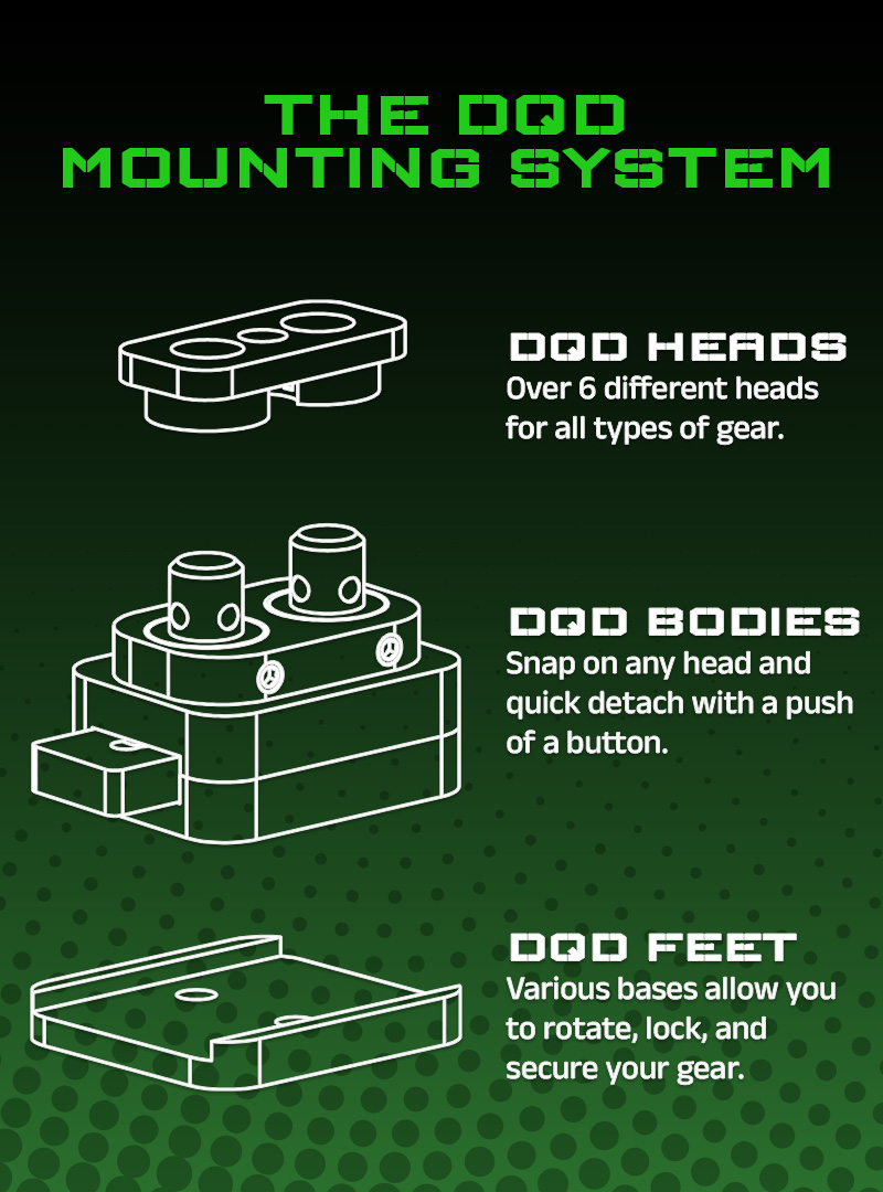 The DQD Mounting System - heads, bodies, feet - quick disconnect your cameras, firearms, archery, and more.